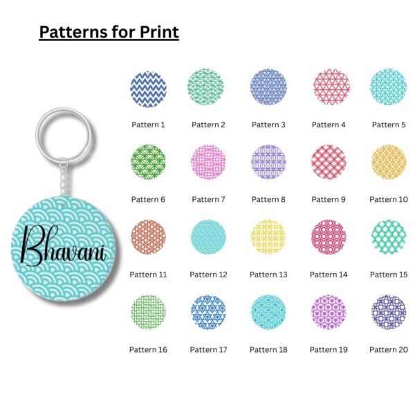 Personalized name keychains