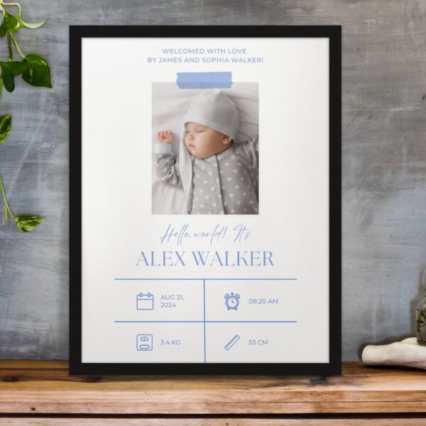 Modern Birth Intro – Personalized Framed Poster