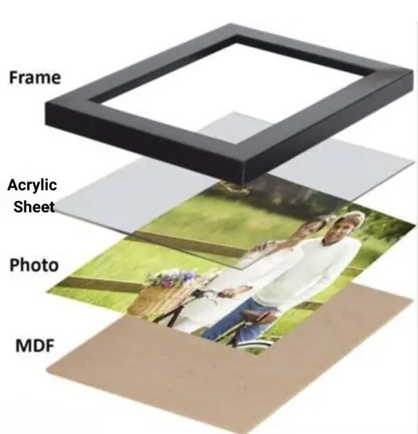 Our Everyday Joys Personalized Family photo frame - Image 2